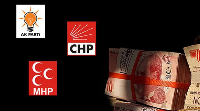 Siyasi parti mali denetimleri Resmi Gazete’de