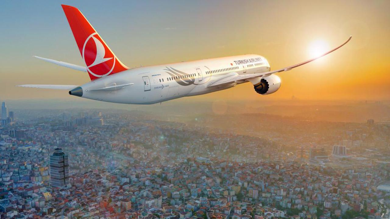 Türk Hava Yollarının (THY) Finansal Sonuçları